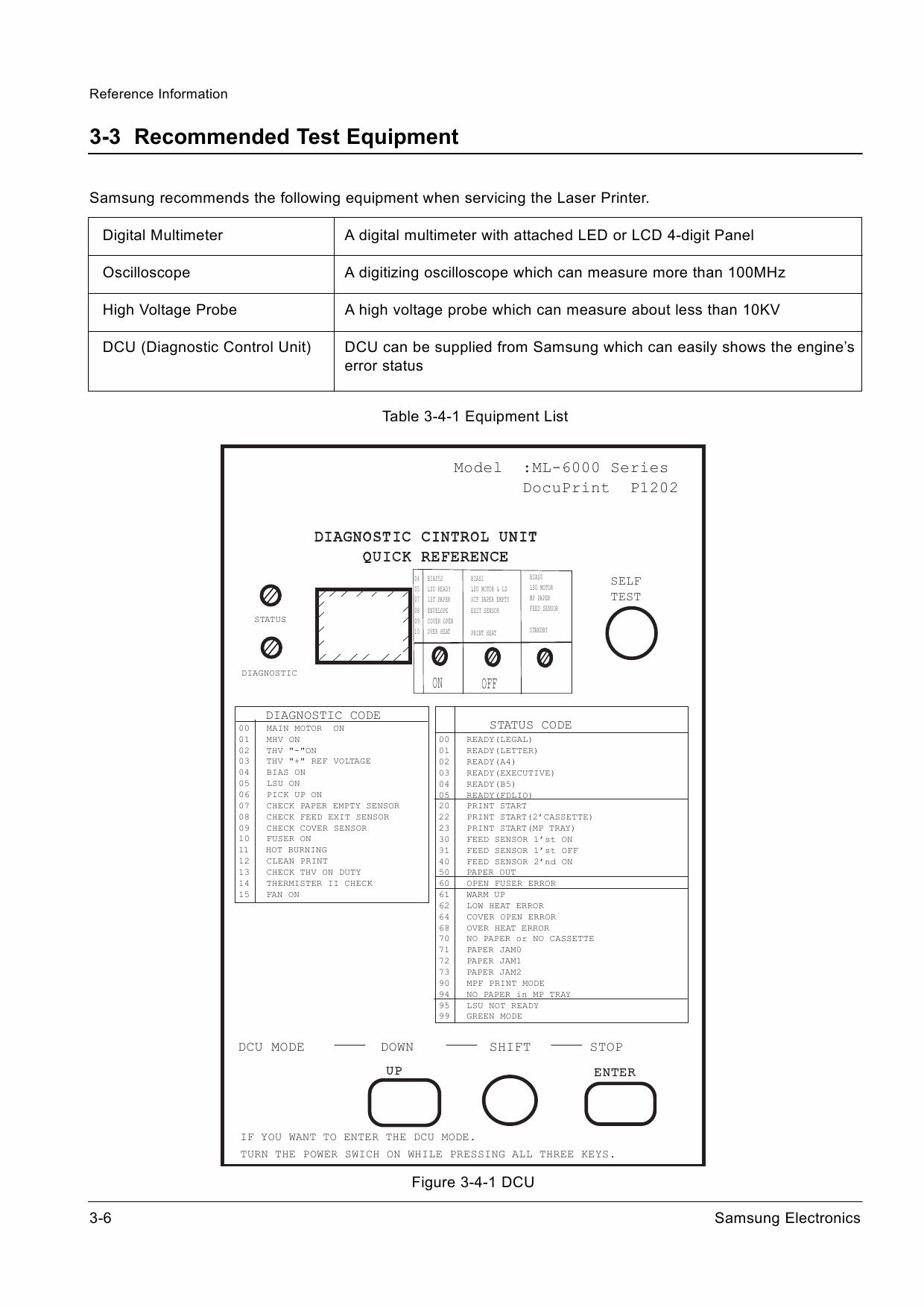 Samsung FACXIMILE WC-M15i Parts and Service Manual-2